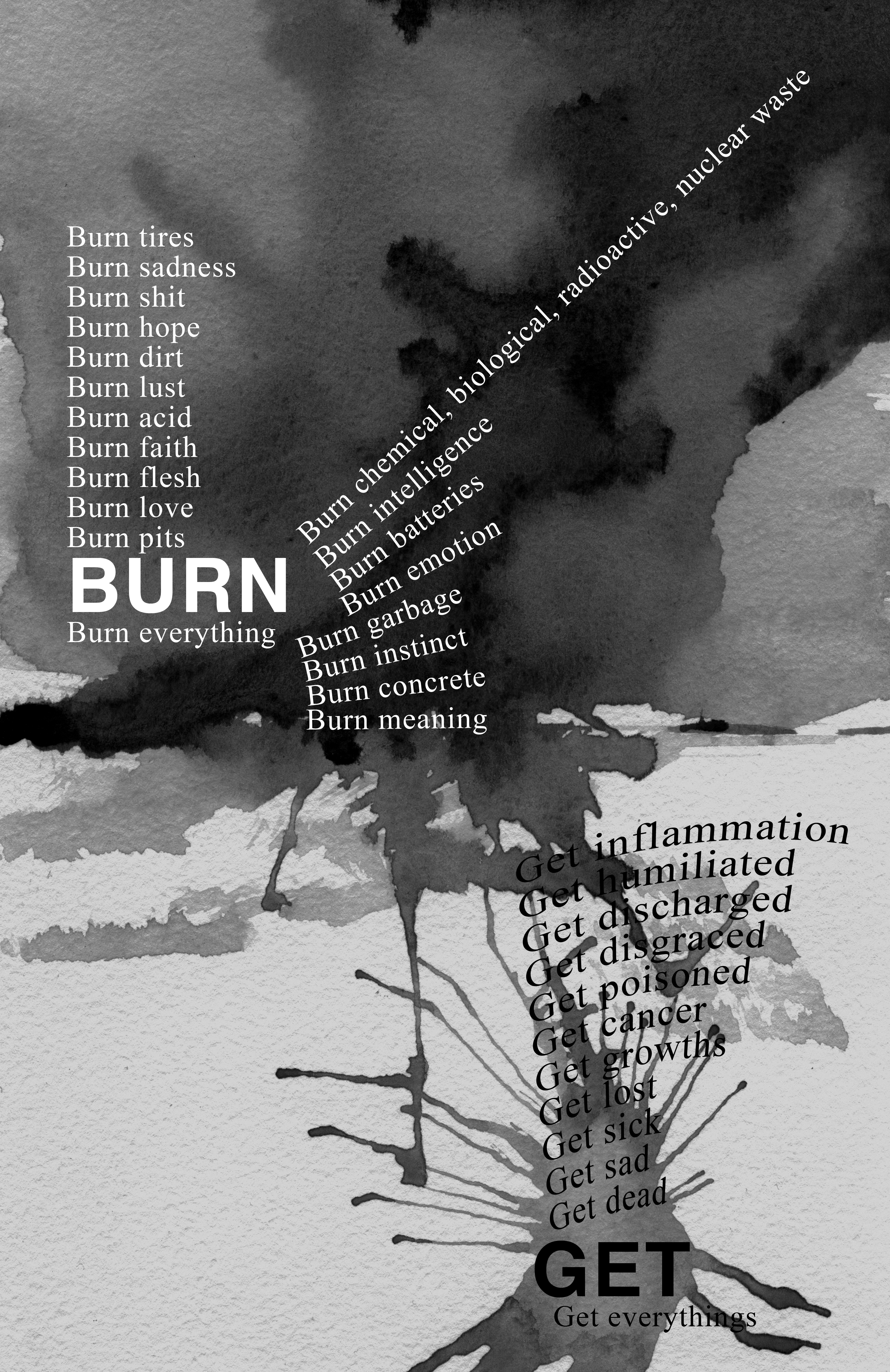Burn Pit Cancer